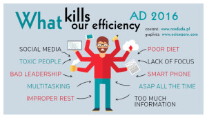 What kills our efficiency 700x400